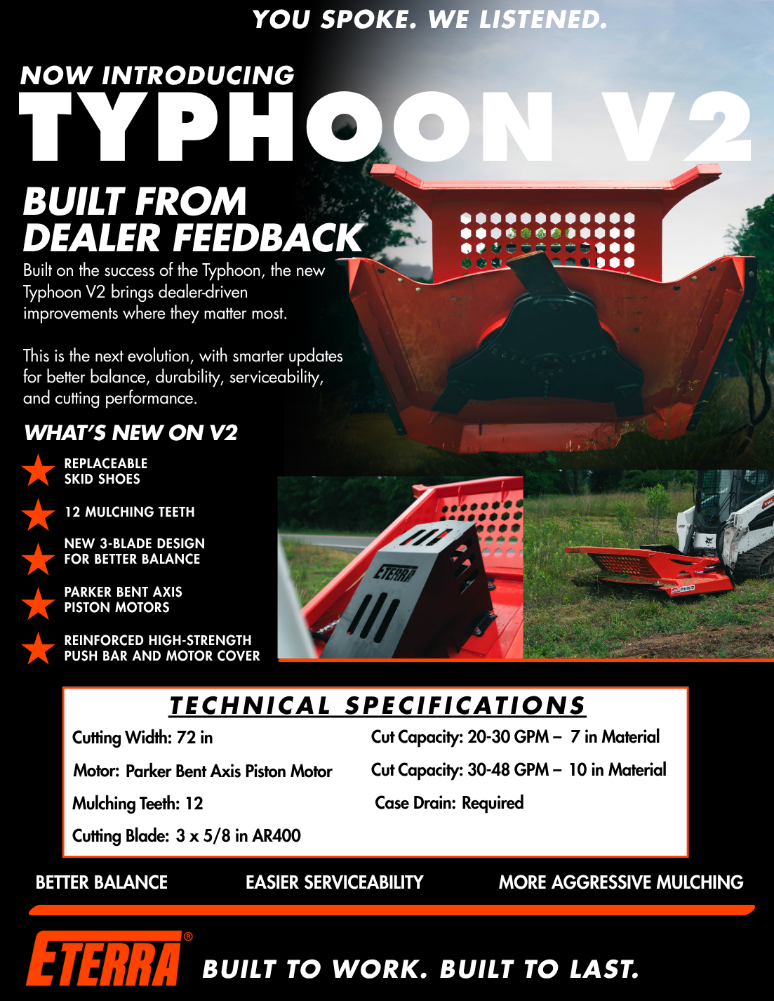 Eterra Typhoon V2 72-inch skid steer clearing mower features and specifications